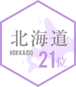 21位 北海道