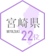 22位 徳島県