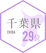 29位 千葉県