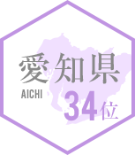 34位 愛知県