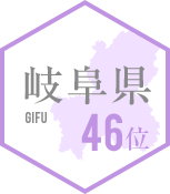 46位 岐阜県