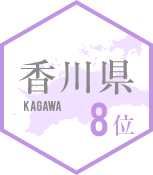 8位 香川県