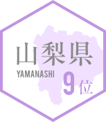 9位 山梨県