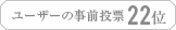 ユーザーの事前投票 20位