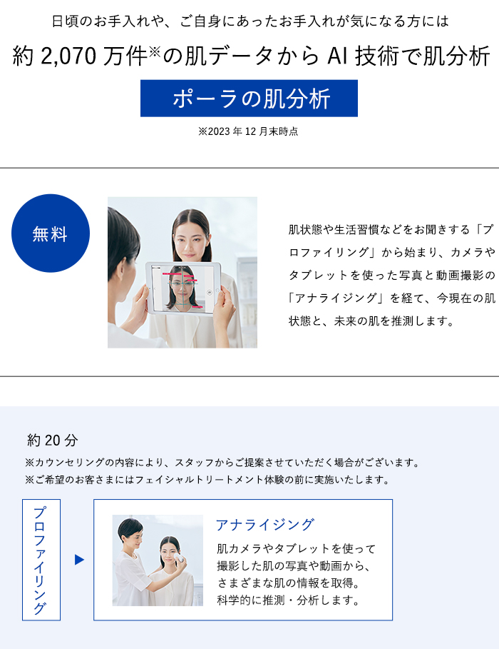 ポーラの肌分析