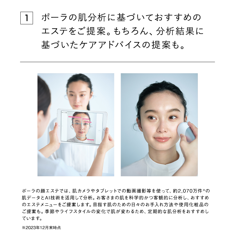 AIを用いた肌分析
