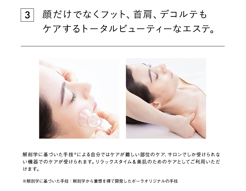 解剖学に基づいた手技