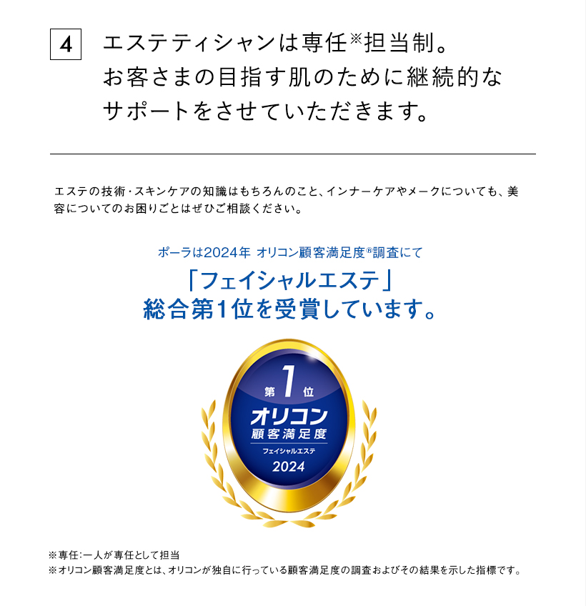 総合第1位を受賞しています