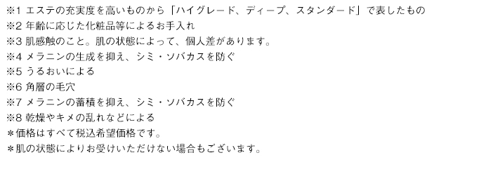 注釈
