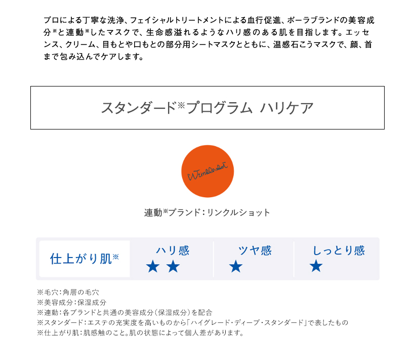 スタンダードプログラム ハリケア