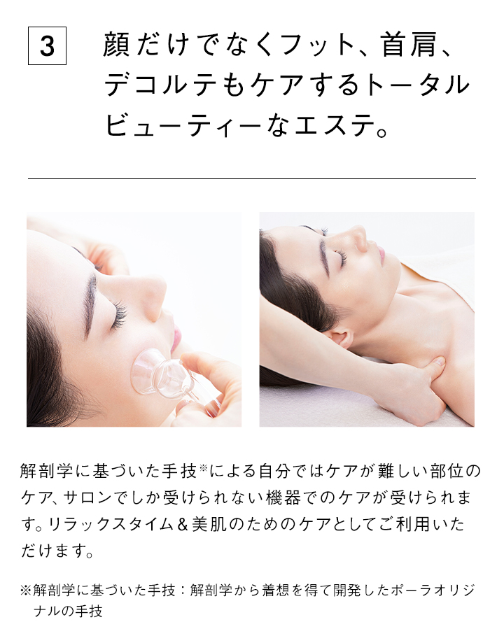 解剖学に基づいた手技
