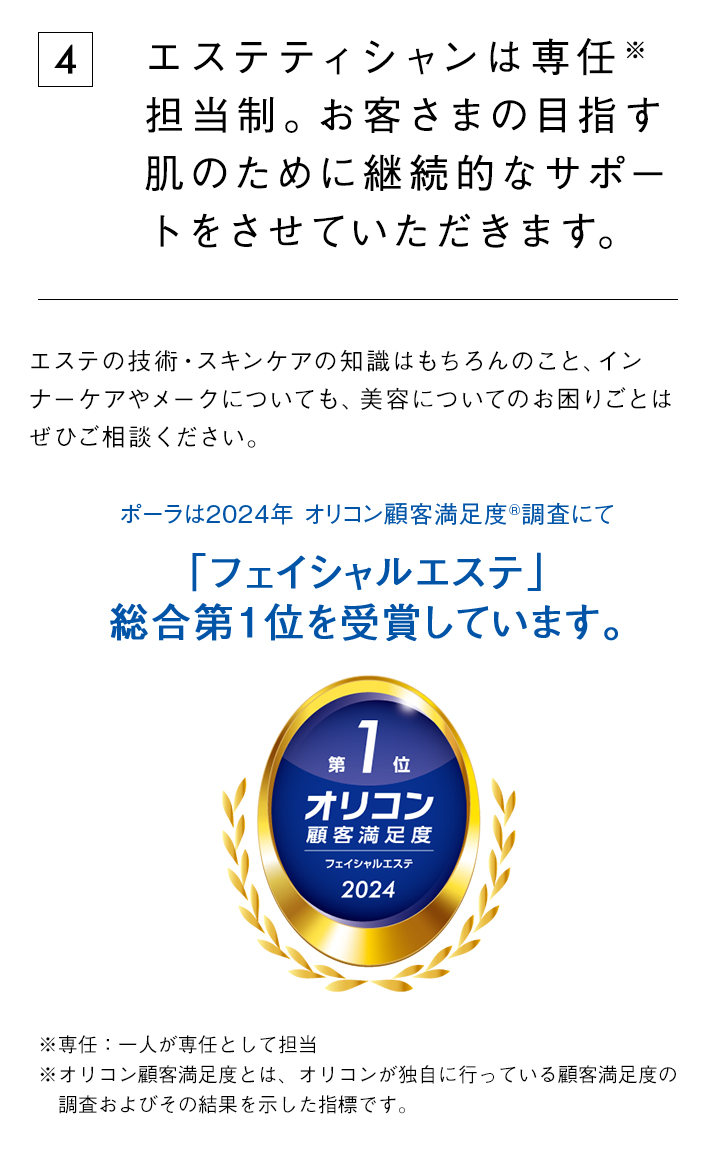 総合第1位を受賞しています