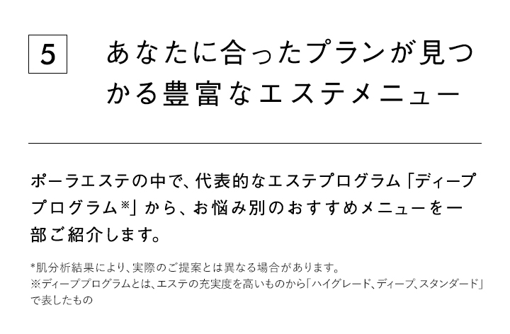 パーソナルプログラム