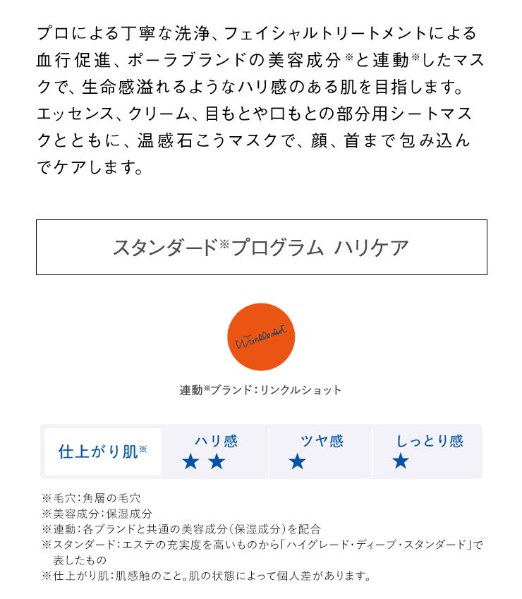 スタンダードプログラム ハリケア