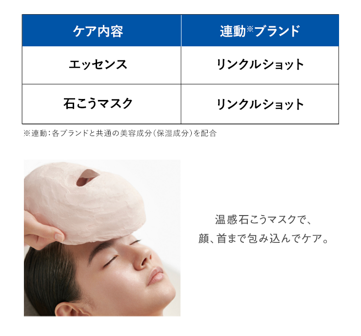 温感石こうマスク
