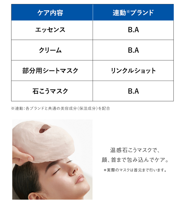 温感石こうマスク