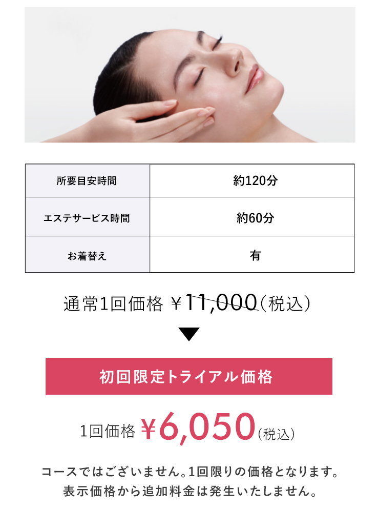 初回限定トライアル価格