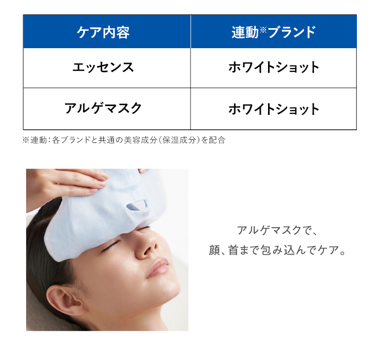アルゲマスク
