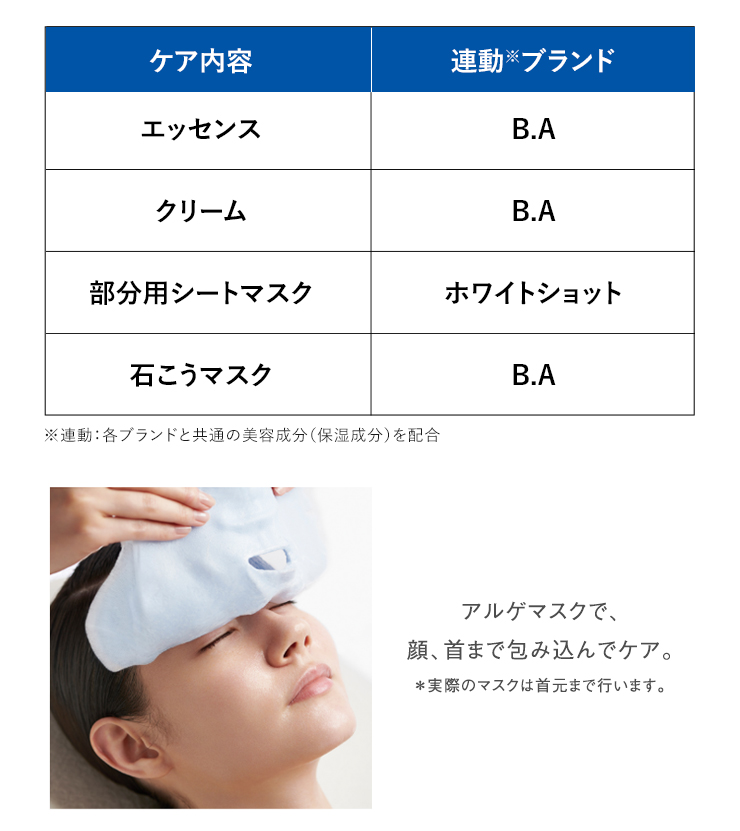 アルゲマスク