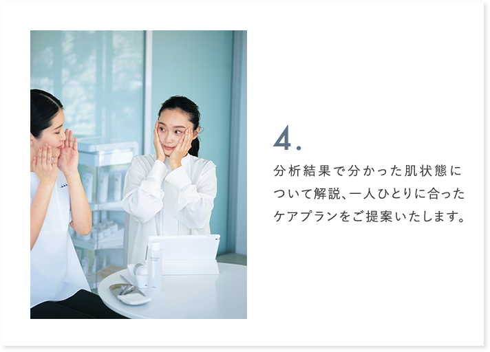 肌分析の流れ4