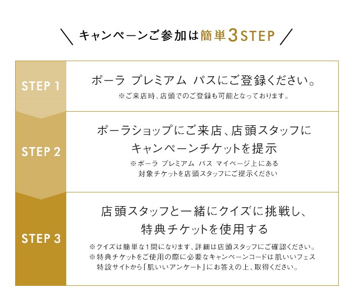 キャンペーンご参加は簡単3STEP