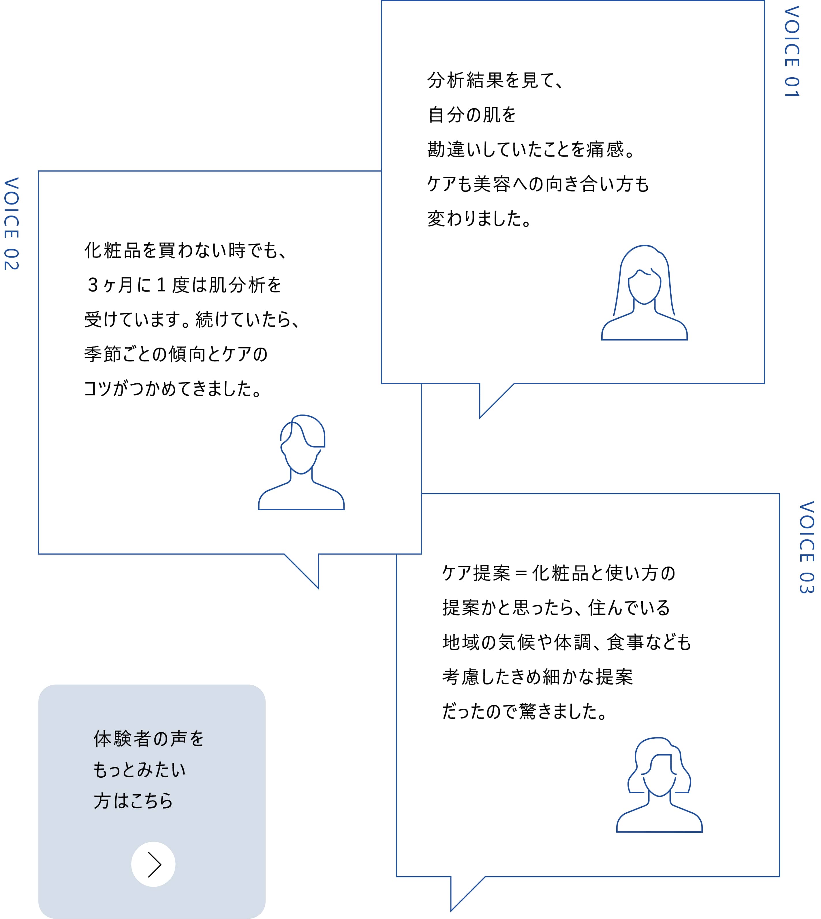 体験者の声をもっとみたい方はこちら