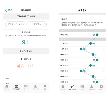 30分※・毎回無料。季節の変わり⽬ごとにチェックを