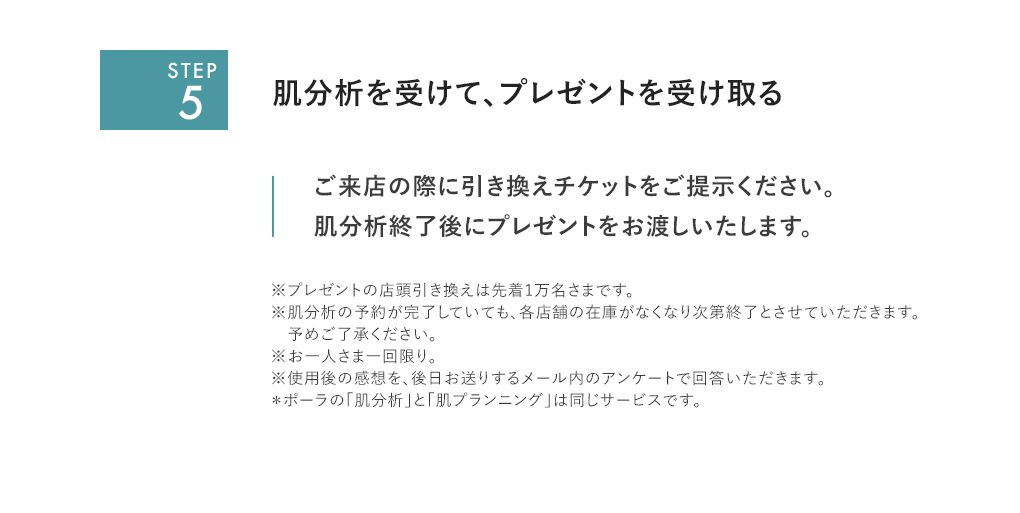 STEP5