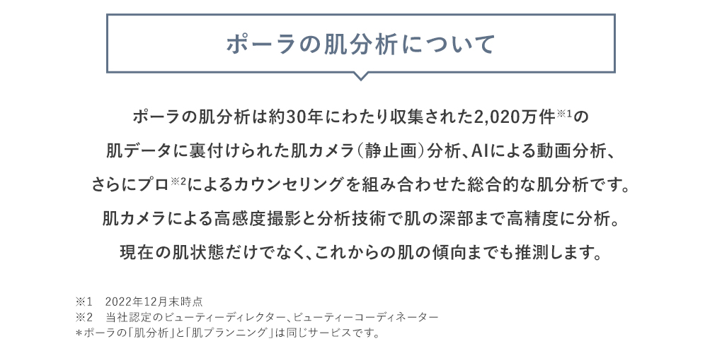 ポーラの肌分析について