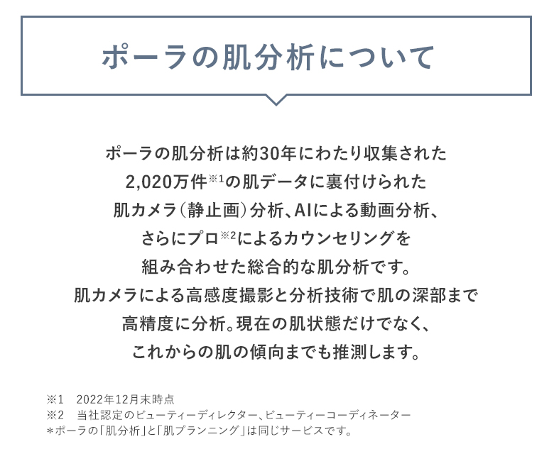ポーラの肌分析について