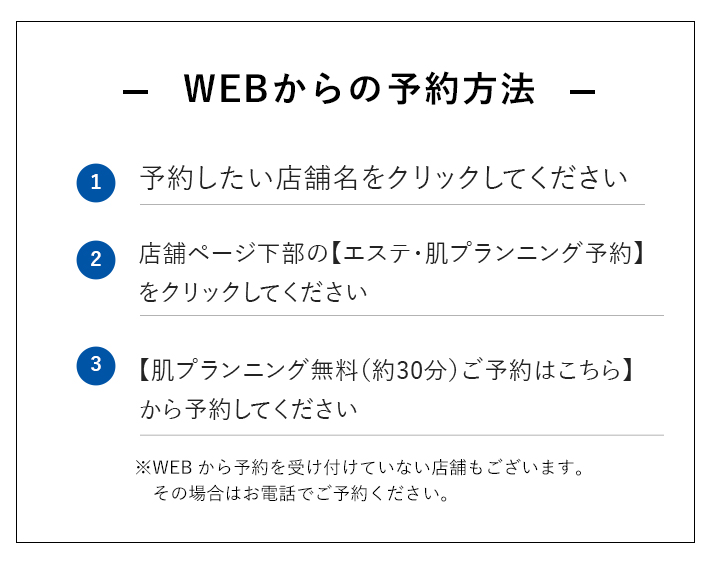 予約方法