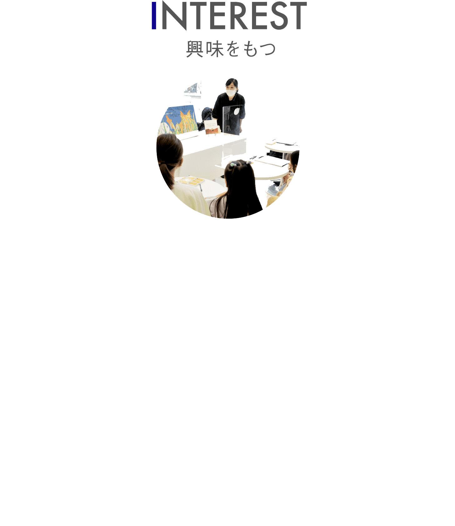 IINE 感性共育のサイクル