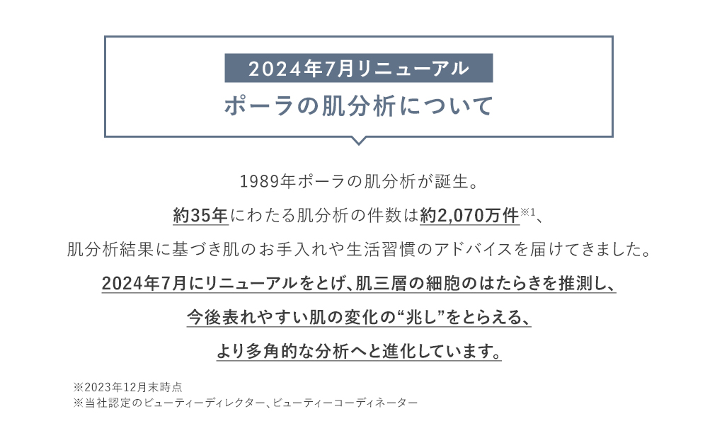 ポーラの肌分析について