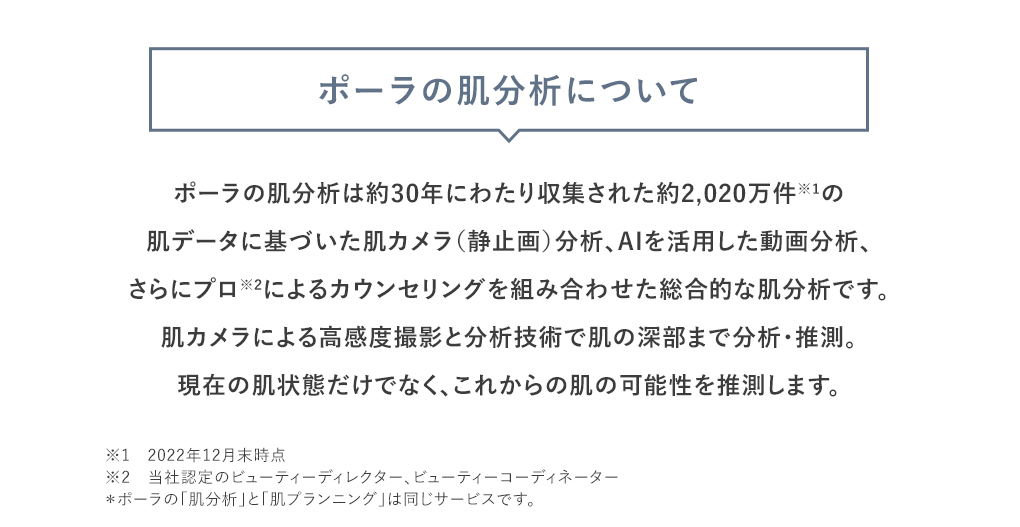ポーラの肌分析について