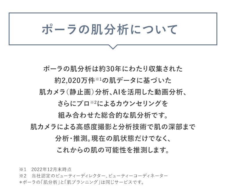 ポーラの肌分析について