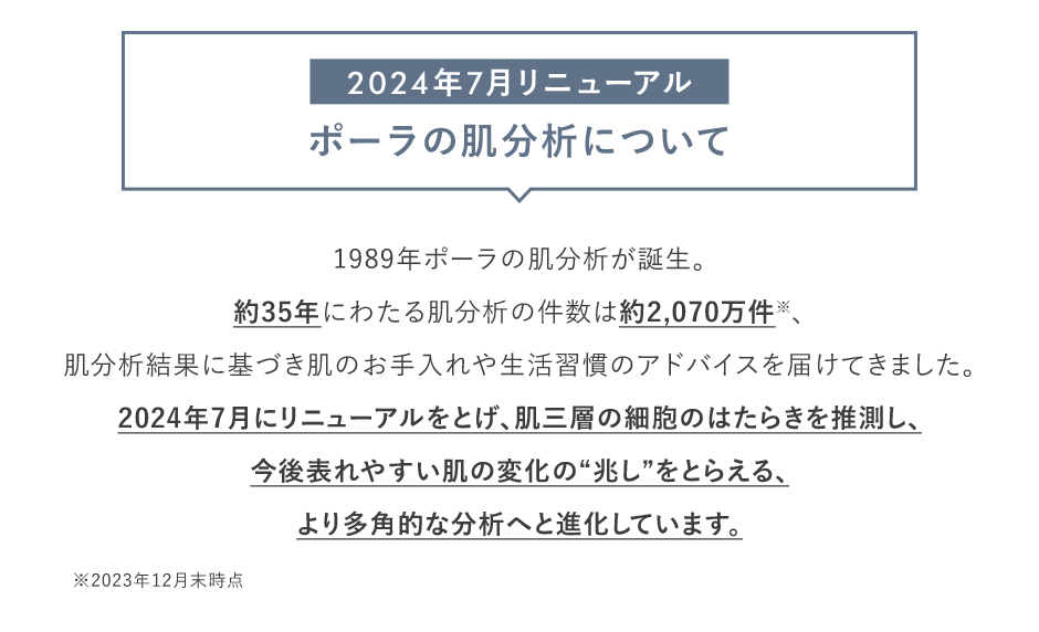 ポーラの肌分析について