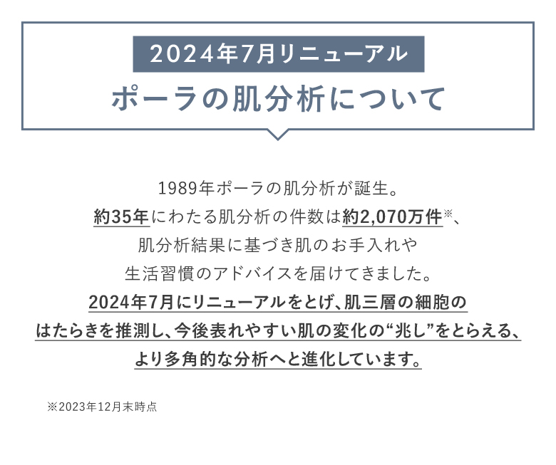 ポーラの肌分析について
