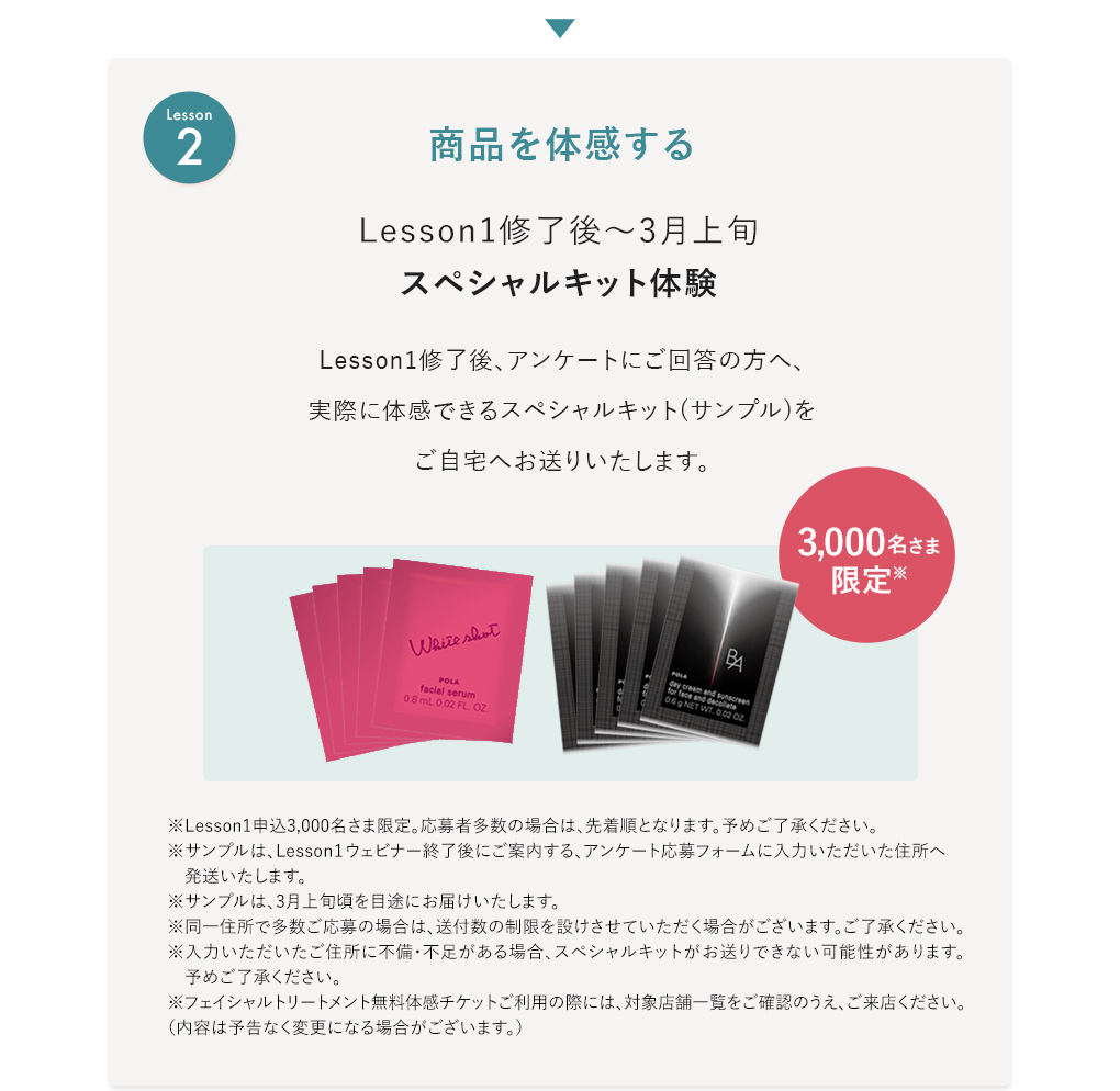 商品を体感する