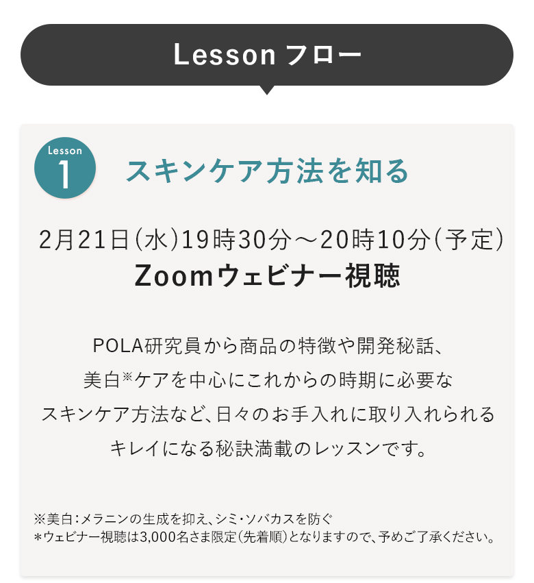 スキンケア方法を知る