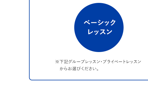 ベーシックレッスン