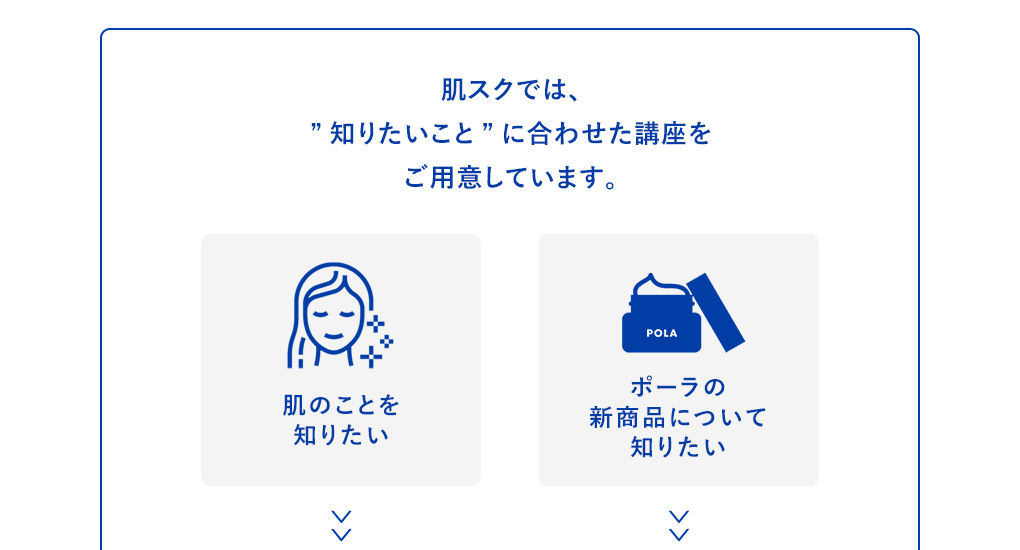 知りたいこと