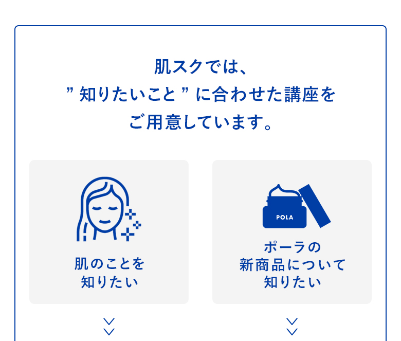 知りたいこと