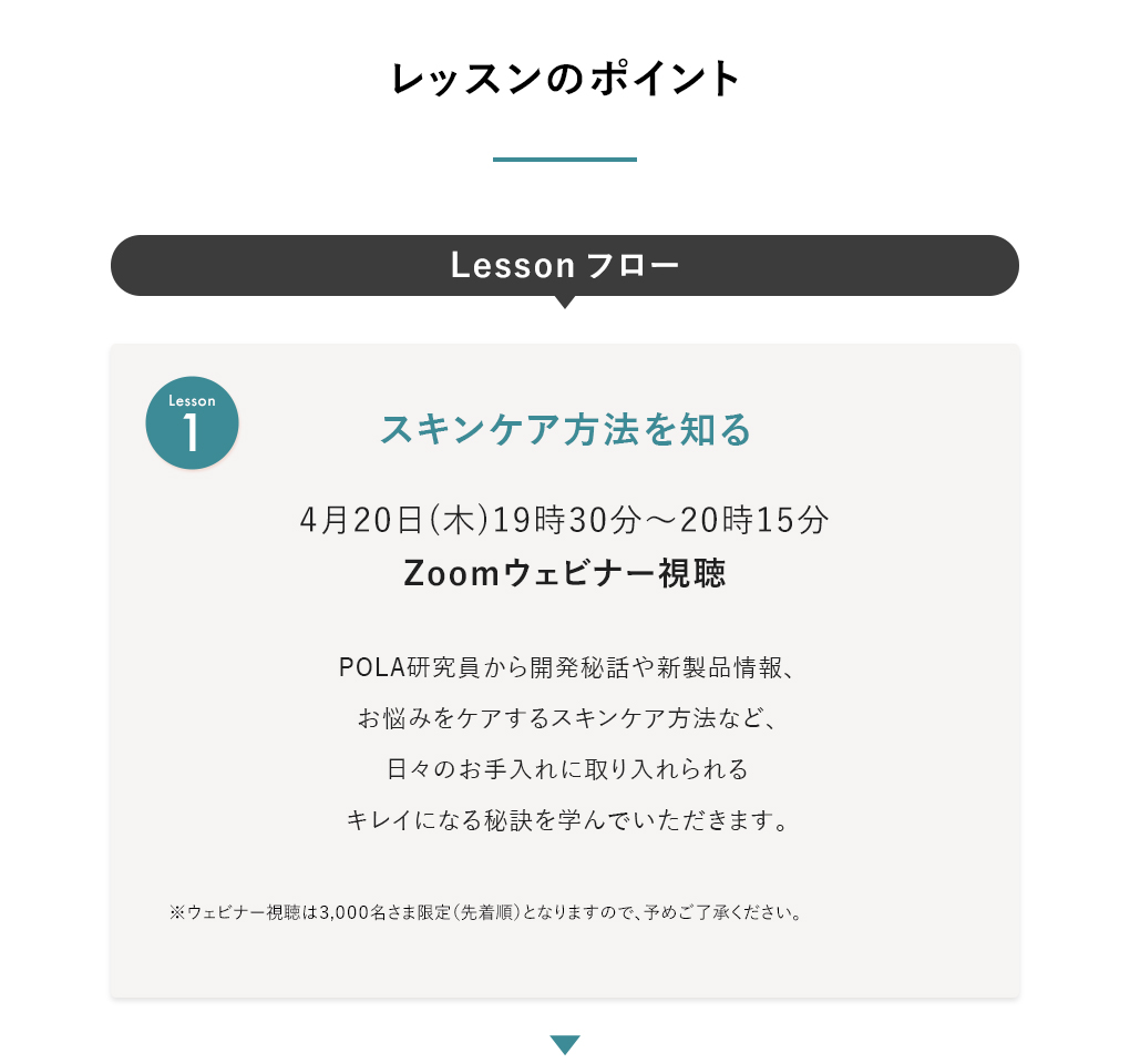 レッスンのポイント