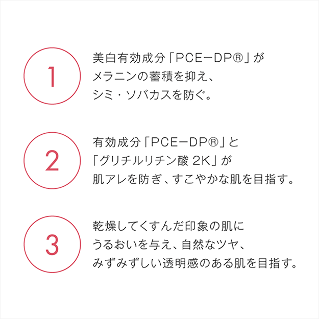 多様化する美白※3ニーズ