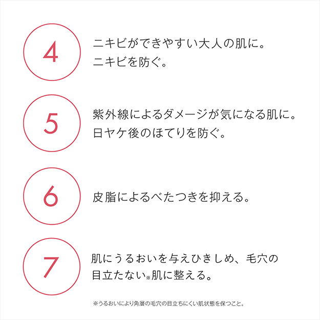 多様化する美白※3ニーズ