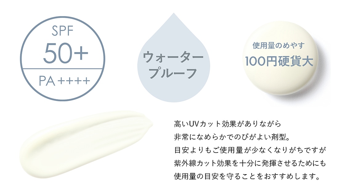 ポーラ ホワイティシモ 薬用UVブロック シールドホワイトプラス スペック