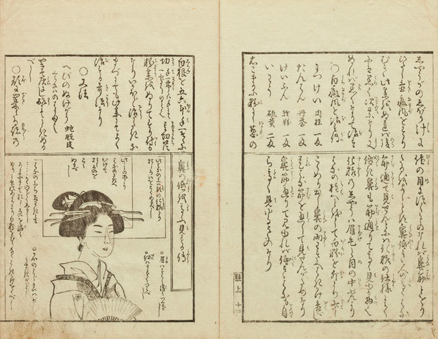 佐山半七丸著『都風俗化粧伝』(文化10年/1813)より「鼻の低きを高う見する伝」 (3349)