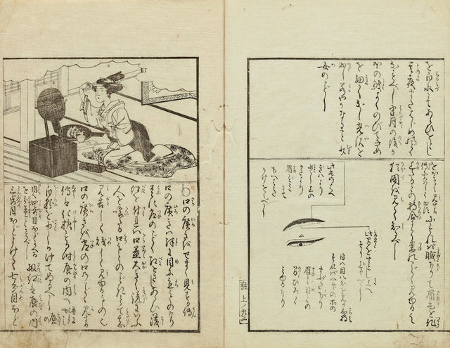 眉の下を剃ると伏し目がちに見える(『都風俗化粧伝』佐山半七丸著) (3592)