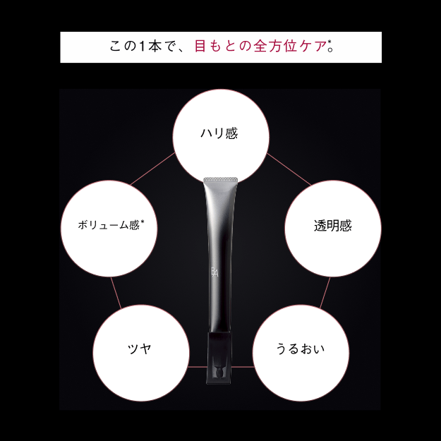 B.A アイゾーンクリーム N