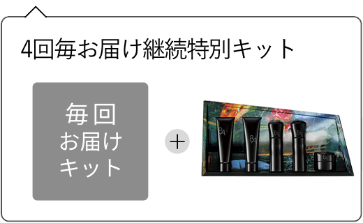 B.A ローション 7 4回毎お届け継続特別キット